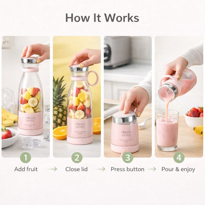Portable Mini Juice Blender Bottle – USB Rechargeable