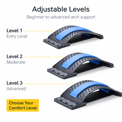Multi-Level Back Stretcher for Back Pain Relief & Posture Support