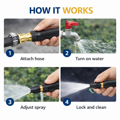 Portable High Pressure Water Spray Nozzle