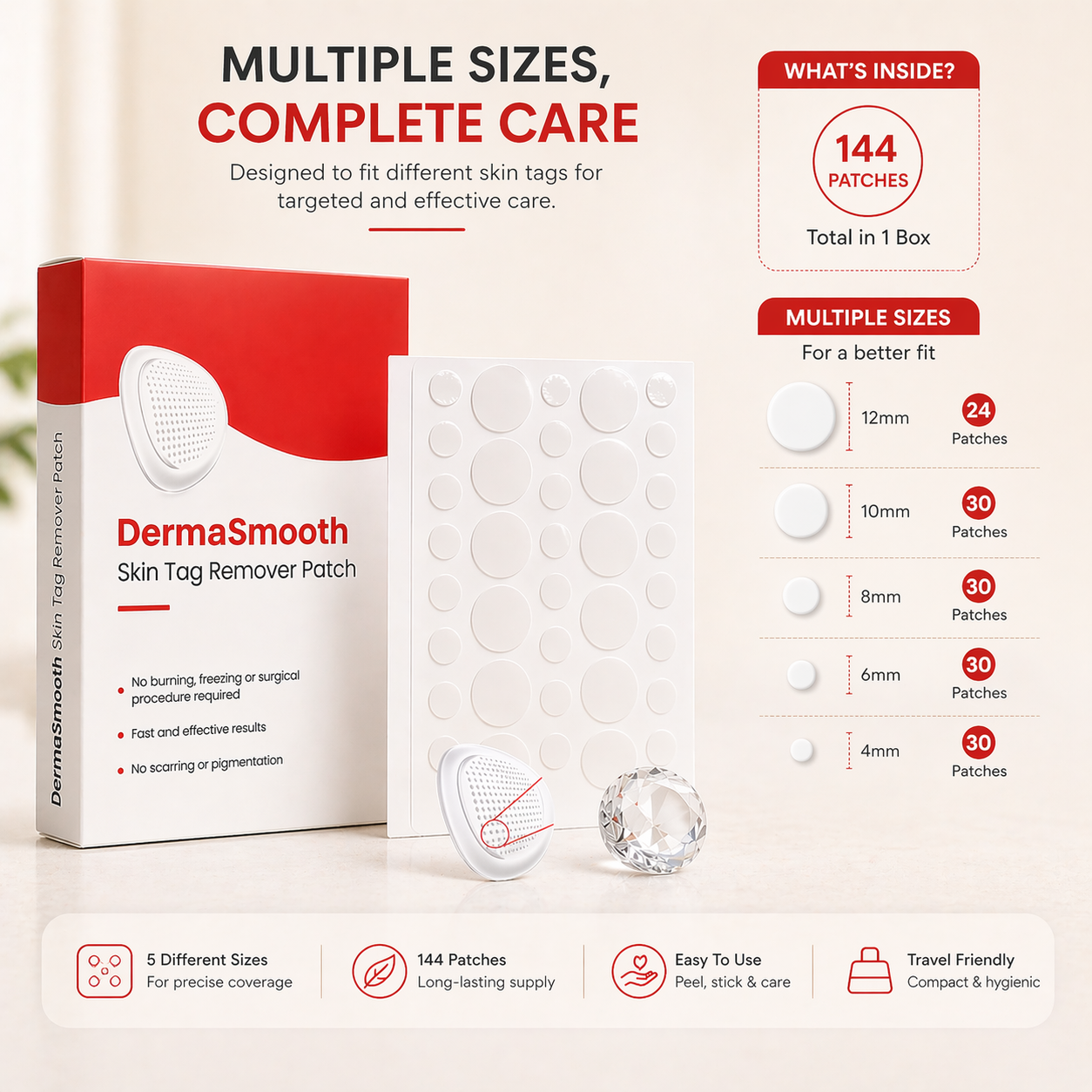 DermaSmooth Skin Tag Remover Patch