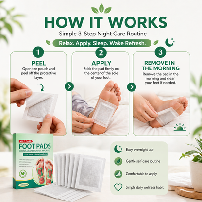 Detox Foot Patches – Buy 1 Get 1 FREE | 40 Patches | Feel Lighter Overnight