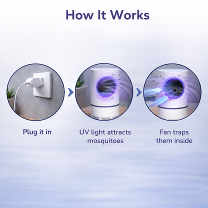 Electronic LED Mosquito Killer Lamp