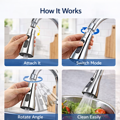 3 Mode Kitchen Sink Faucet Splash Head